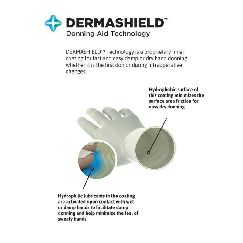 GAMMEX&reg;️ 8515 Standard Surgical Glove, 7.5, Green, 11.9 in L, Powder-Free, 7.5 mil THK, Anatomical Hand