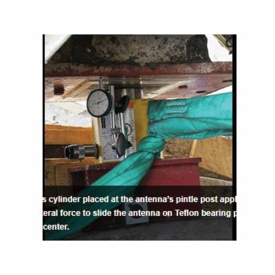 Enerpac&reg; RCS-502 ENE RCS-502