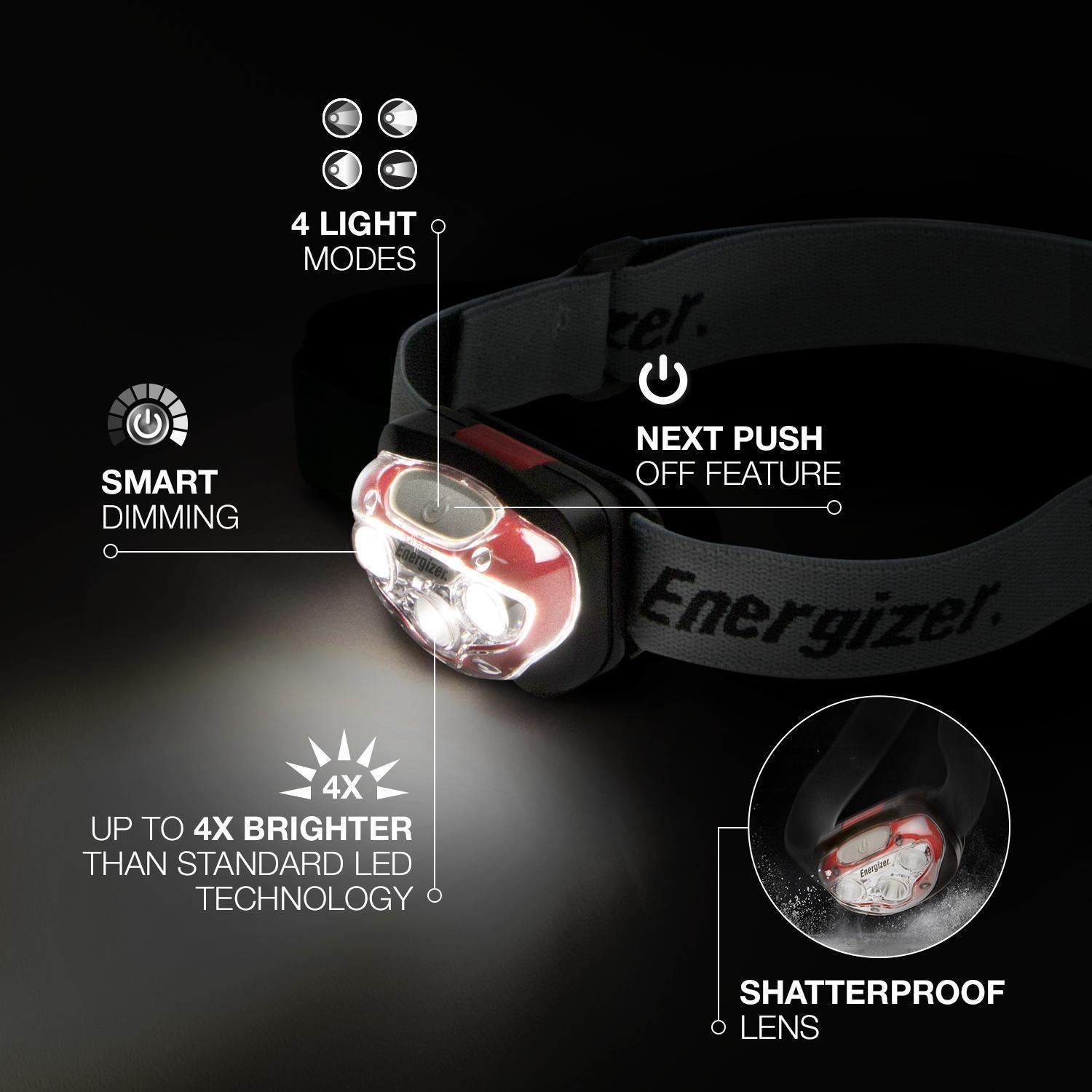 Energizer&reg; HDBIN32E UCC HDBIN32E