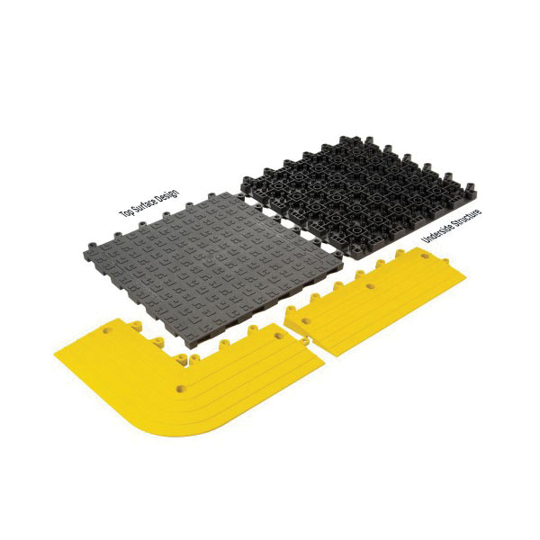 ErgoDeck&reg; 566.78x18x18CH-CS10 WEA 566.78X18X18CH-CS10