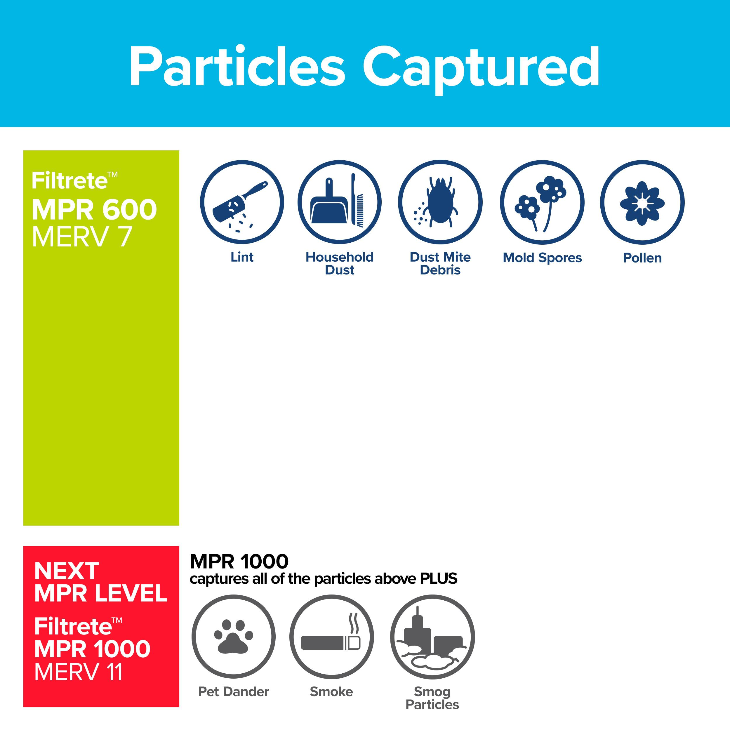 Filtrete&trade; 7100187164 MMMR-11460