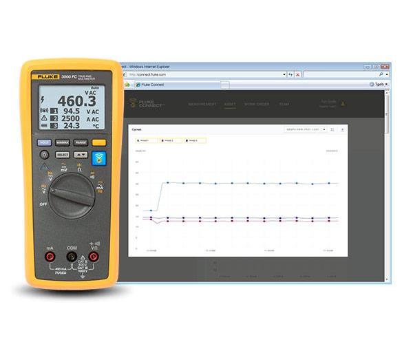 Fluke® FLK-3000FC-HVAC