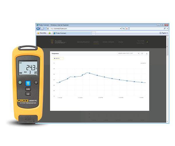 Fluke® FLK-T3000FC