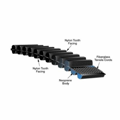 Gates® 92320153