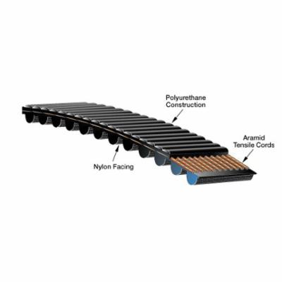 Gates® 92580084