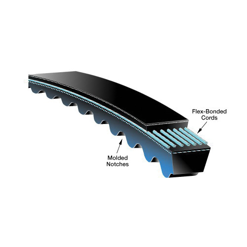 Gates® Power Transmission XPZ1287 XPZ1287 GATE