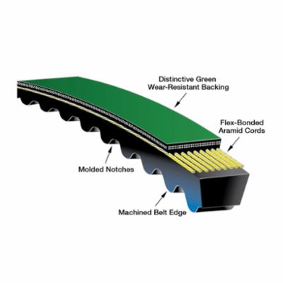 Gates&reg; Power Transmission 5VXP1250