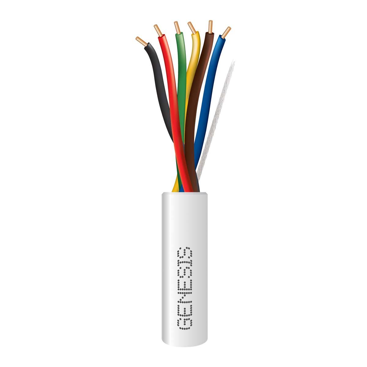 Genesis Cable 43081004