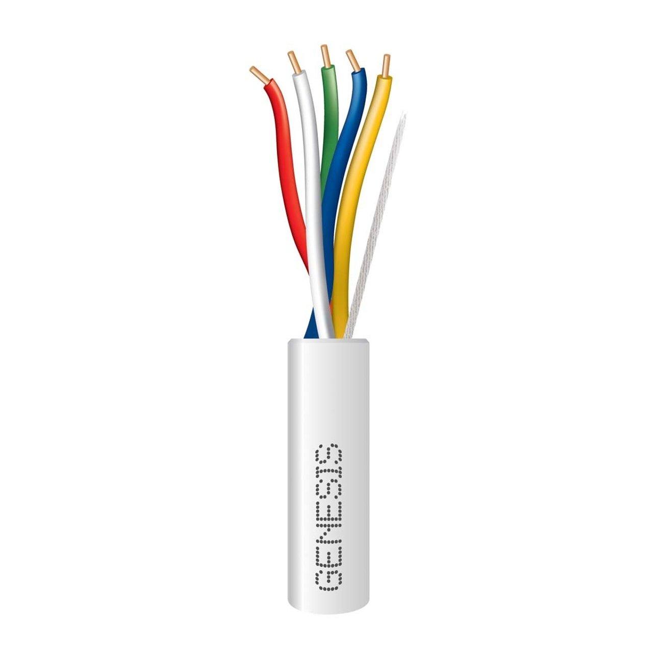 Genesis Cable 205SW