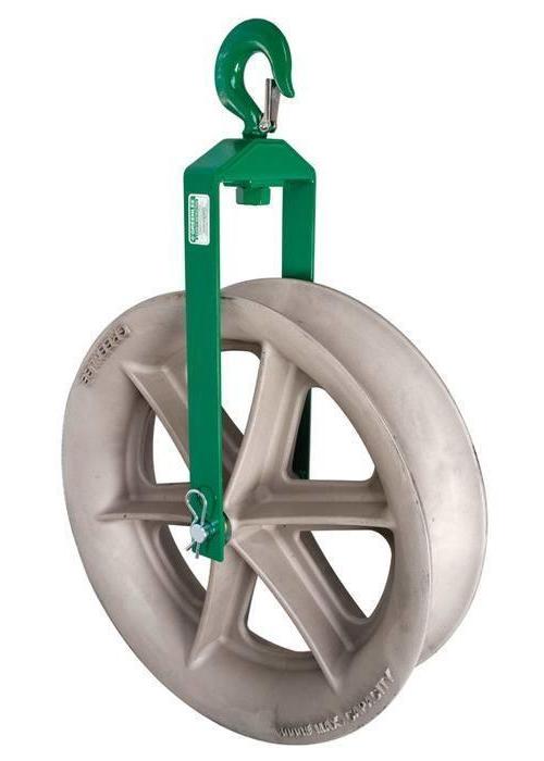Greenlee® 8024