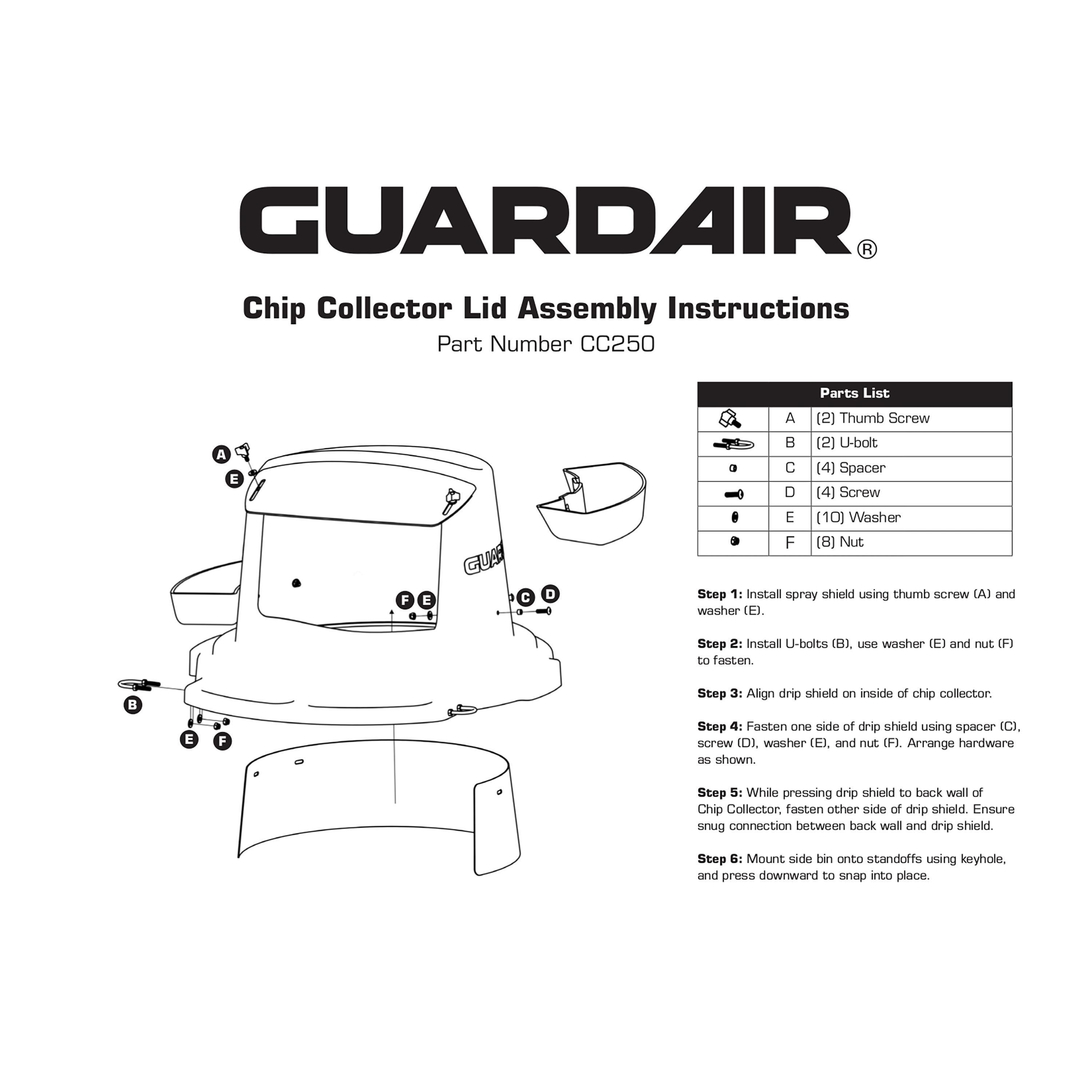 Guardair&reg; CC250