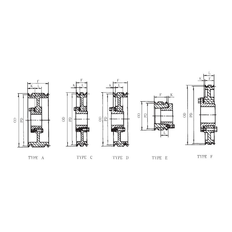 IDC Select® IDC 1B046SDS IDC1B046SDS