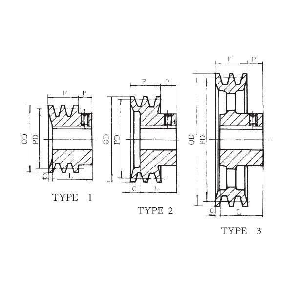 IDC Select&reg; IDC 2BK110-1-7/16 IDC2BK1101 7/16