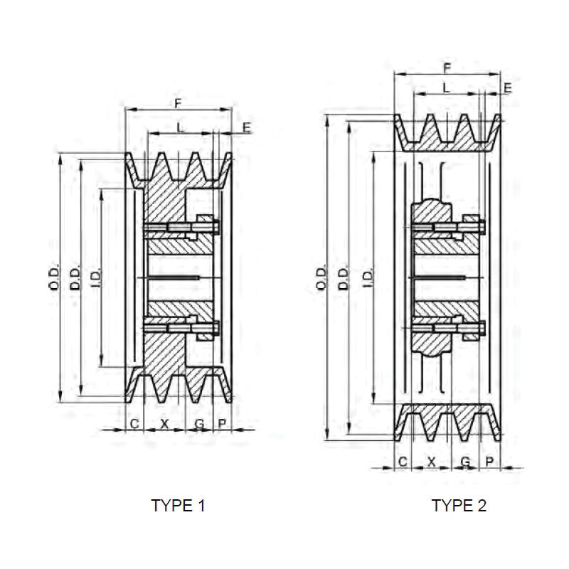IDC Select&reg; IDC 3BK080H IDC3BK080H