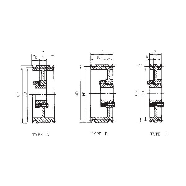 IDC Select&reg; IDC 3C050SK IDC3C050SK