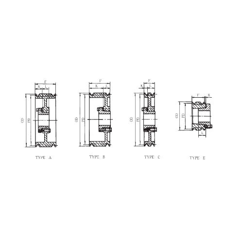 IDC Select&reg; IDC 5/5V5000J IDC5/5V5000J