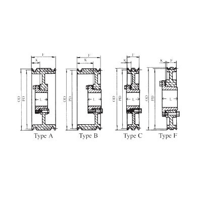 IDC Select&reg; IDC 4/8V5300M IDC4/8V5300M