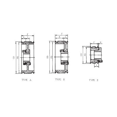 IDC Select® IDC 6/5V0670SF IDC6/5V0670SF