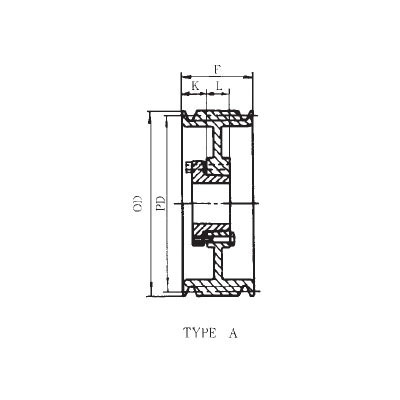 IDC Select&reg; IDC 8C130F IDC8C130F
