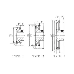 IDC Select&reg; IDC AK184-1-3/16 IDCAK1841 3/16
