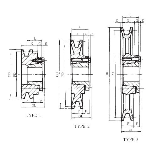IDC Select&reg; IDC AK066H IDCAK066H