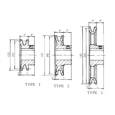 IDC Select® IDC BK027-1/2 IDCBK0271/2