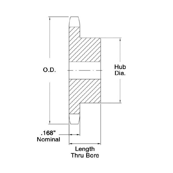 IDC Select&reg; IDC H35B15 IDCH35B15