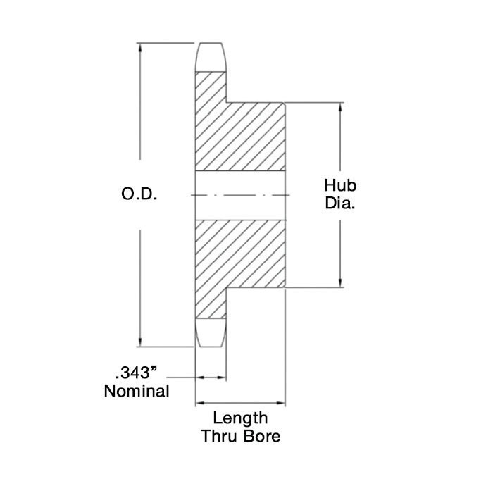 IDC Select&reg; IDC H50B56 IDCH50B56