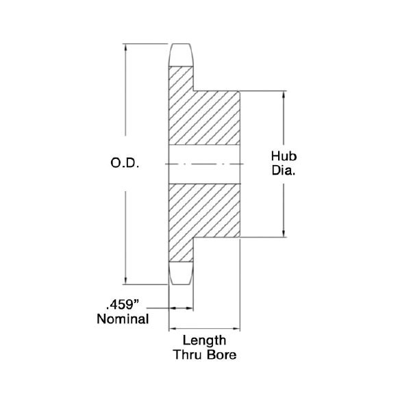 IDC Select&reg; IDC H60B41 IDCH60B41