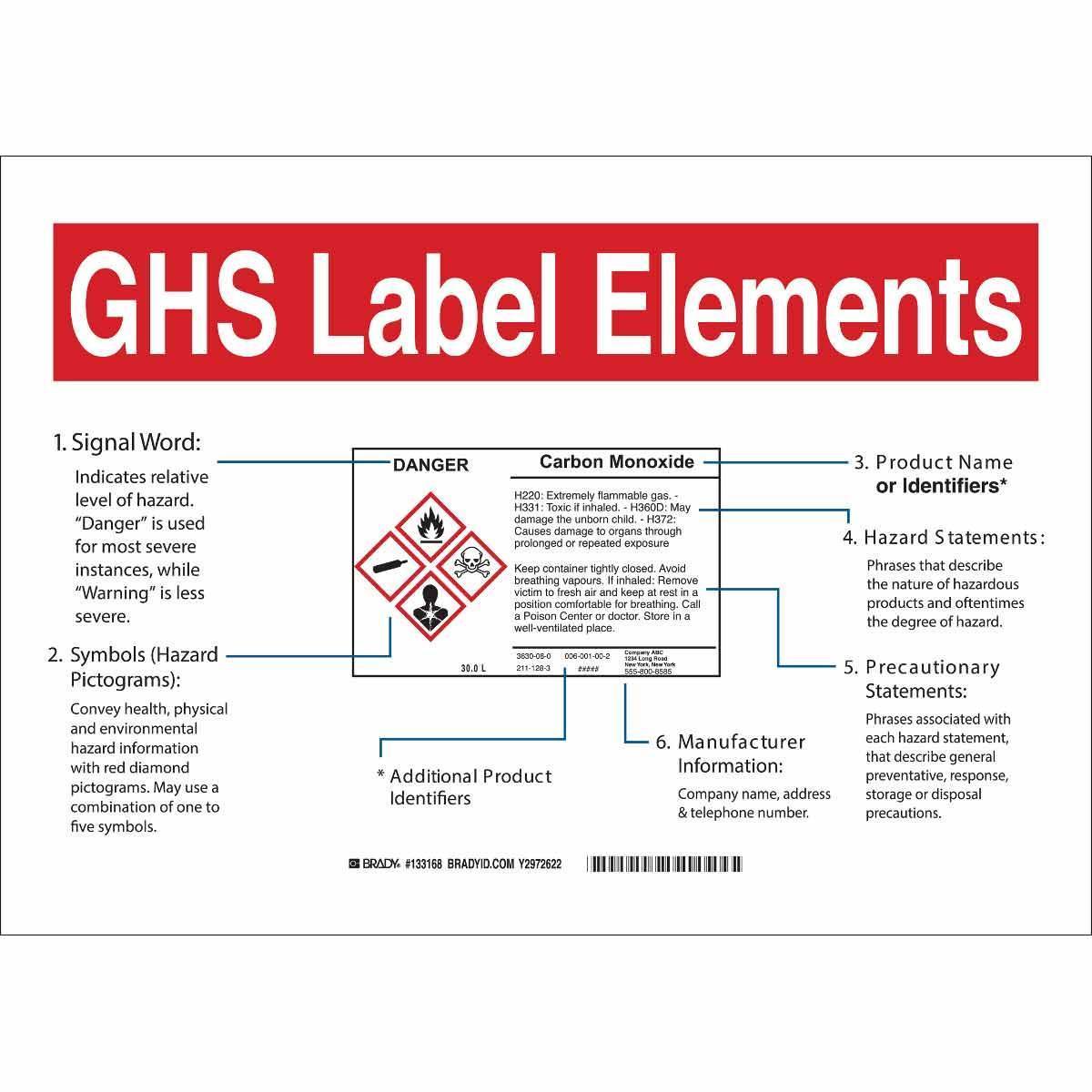 Brady&reg; 131790 Non-Reflective Rectangle Chemical and Hazardous Material Sign, DANGER, Symbol/Text, B-401 Polystyrene, Fastened Mount, 10 in H x 14 in W, English