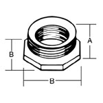 Steel City® RB-421