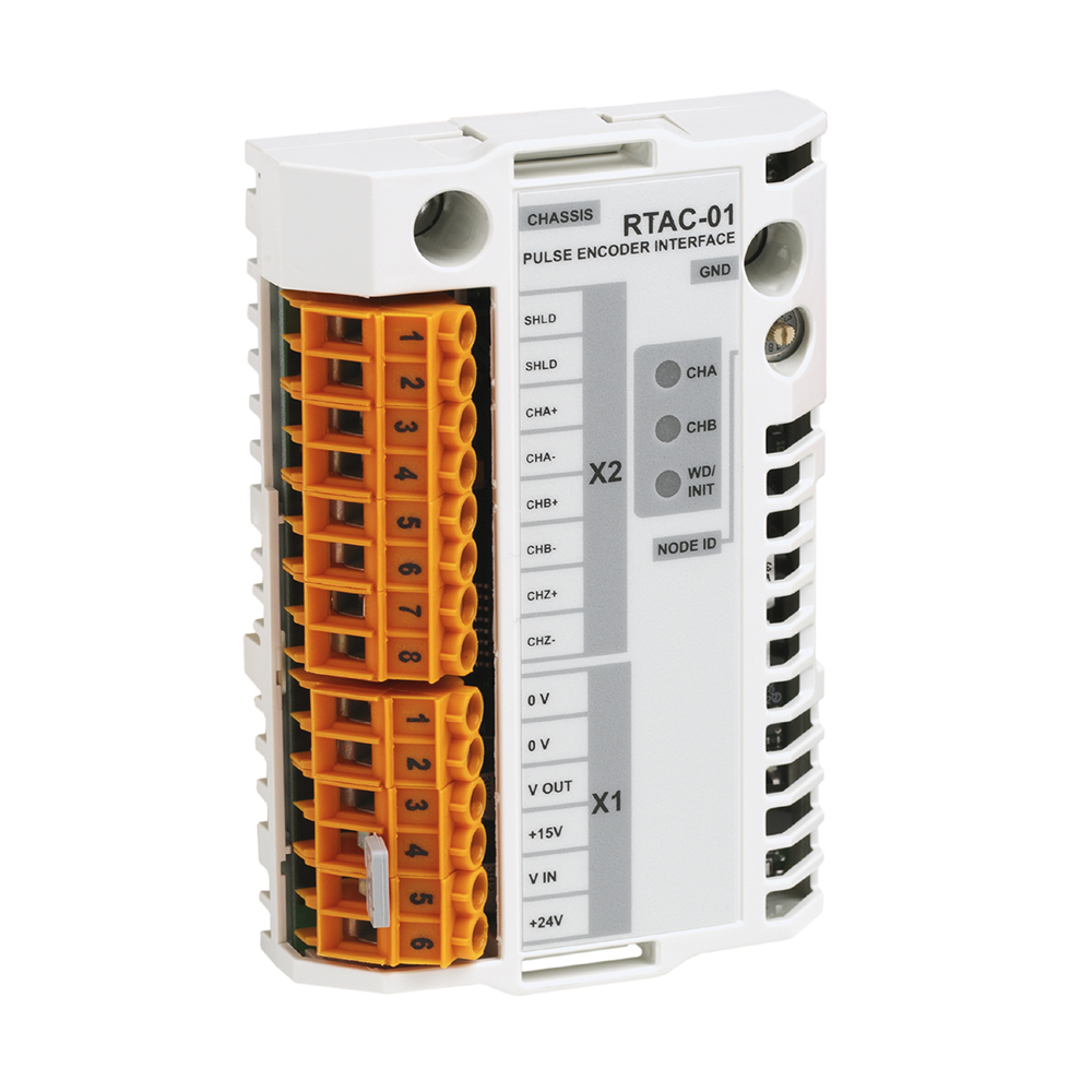 RTAC-01-KIT
