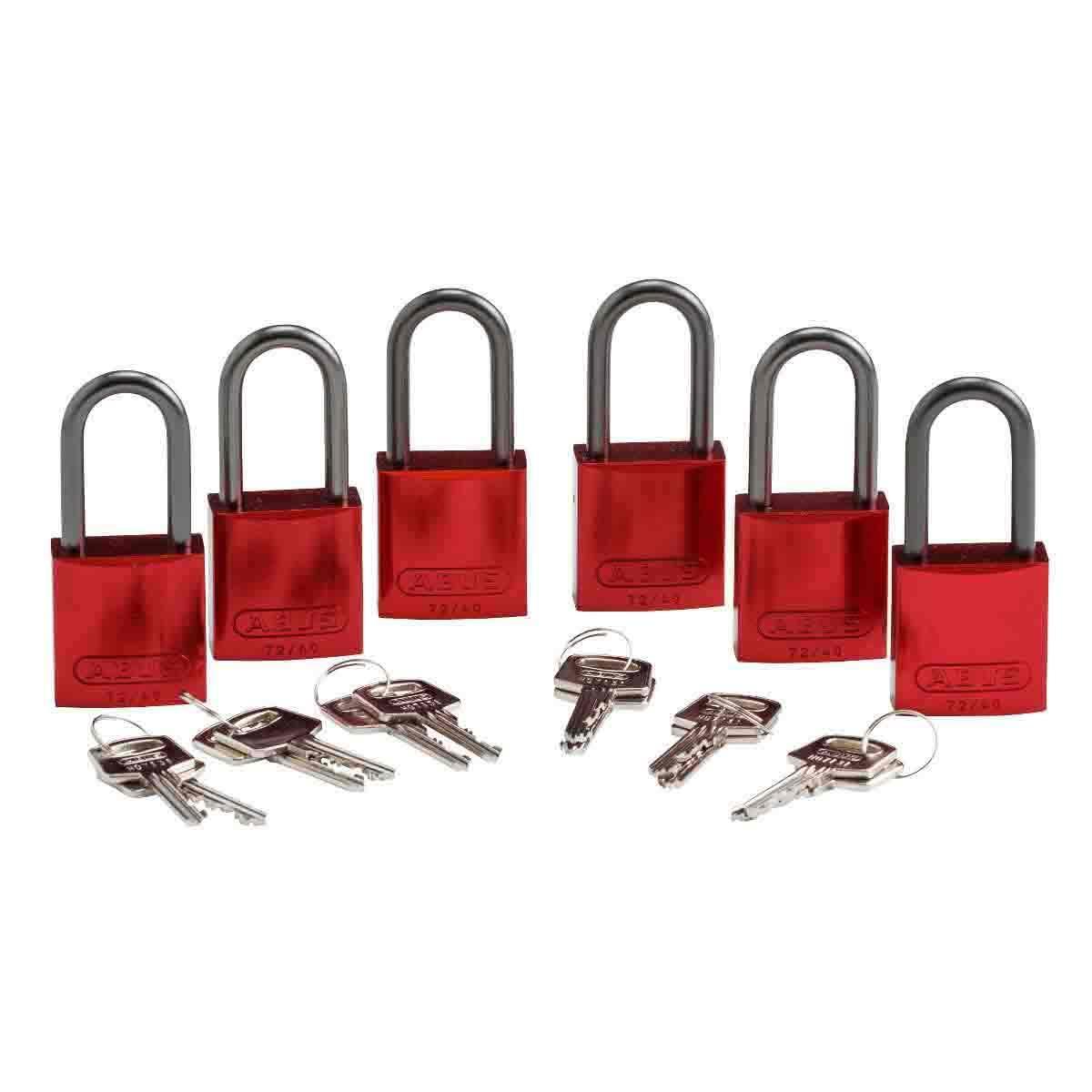 Lockout Padlocks