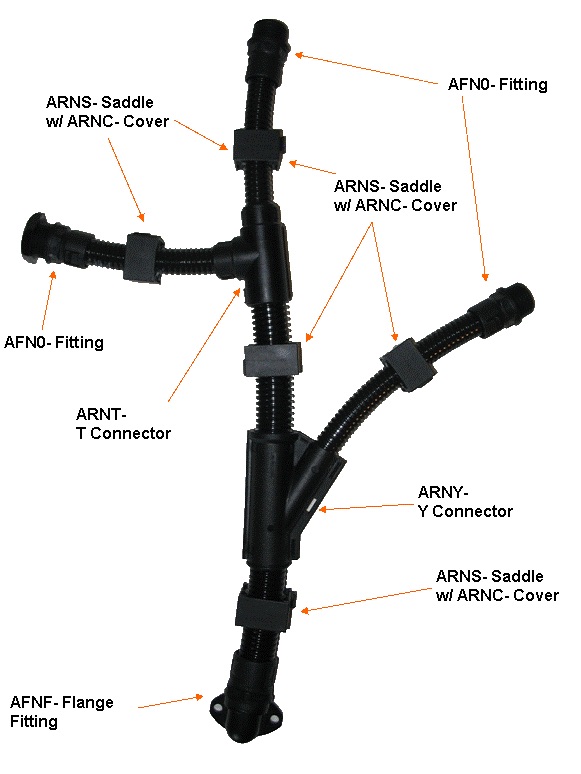 Flexible Conduit AC6S-17B