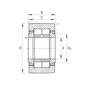 INA NUTR15 INANUTR15