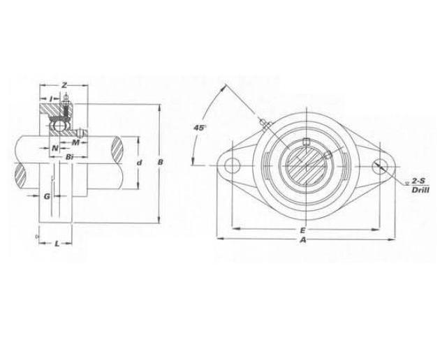 IPTCI Bearings SBFL 207 20 G IPTSBFL207-20G
