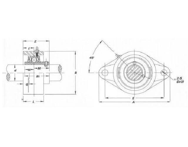IPTCI Bearings SUCNPFL 204 12 IPTSUCNPFL204-12