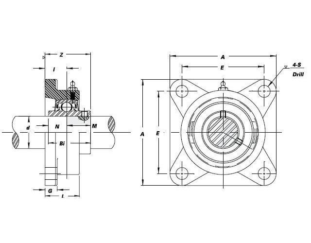 IPTCI Bearings SUCNPF 207 20 IPTSUCNPF207-20