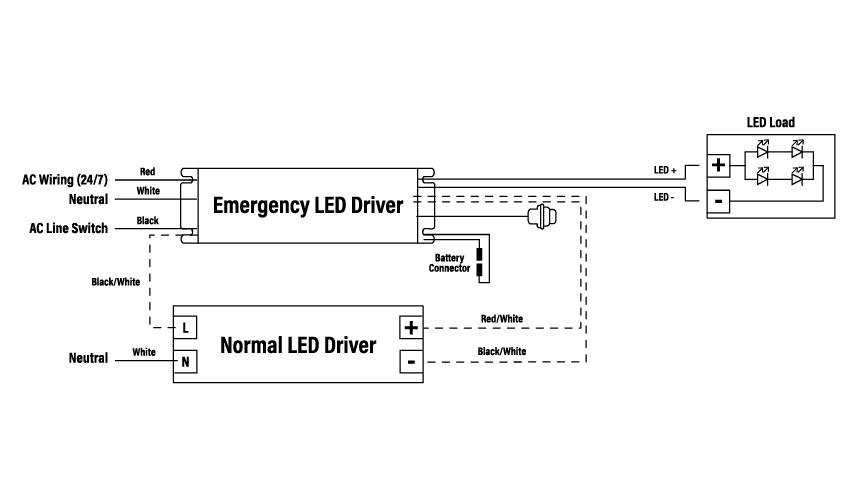 Keystone Technologies KT-FLED25PS-C1E-UNV-8CSB-VDIM /G2