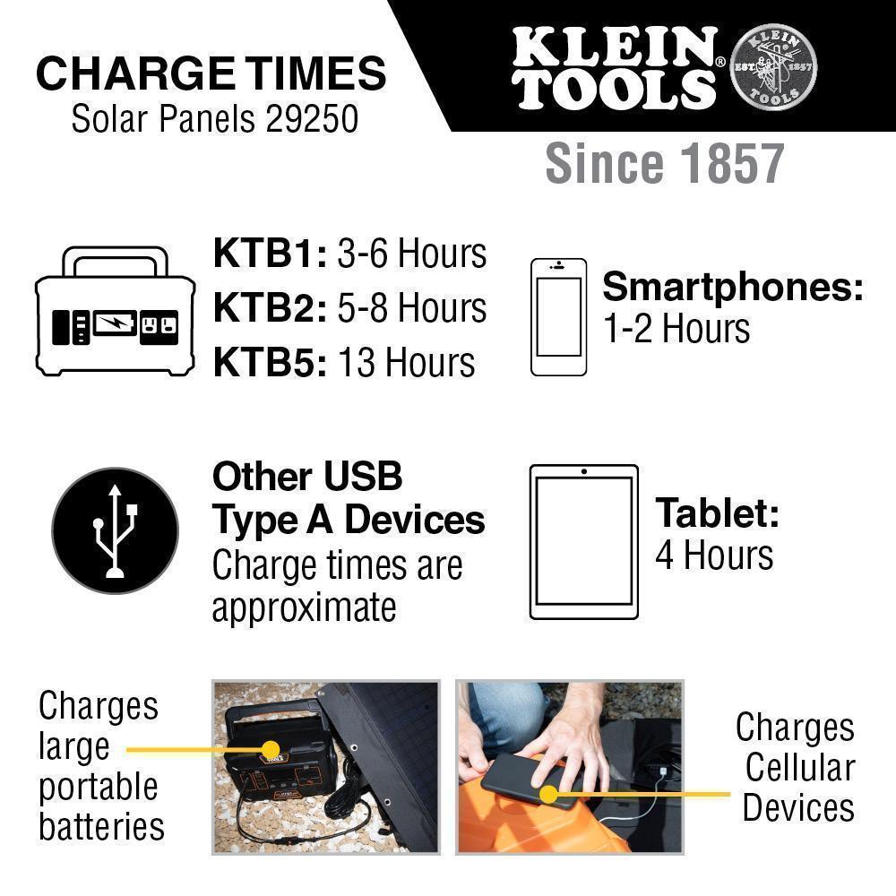 Klein® 29250 KLE29250