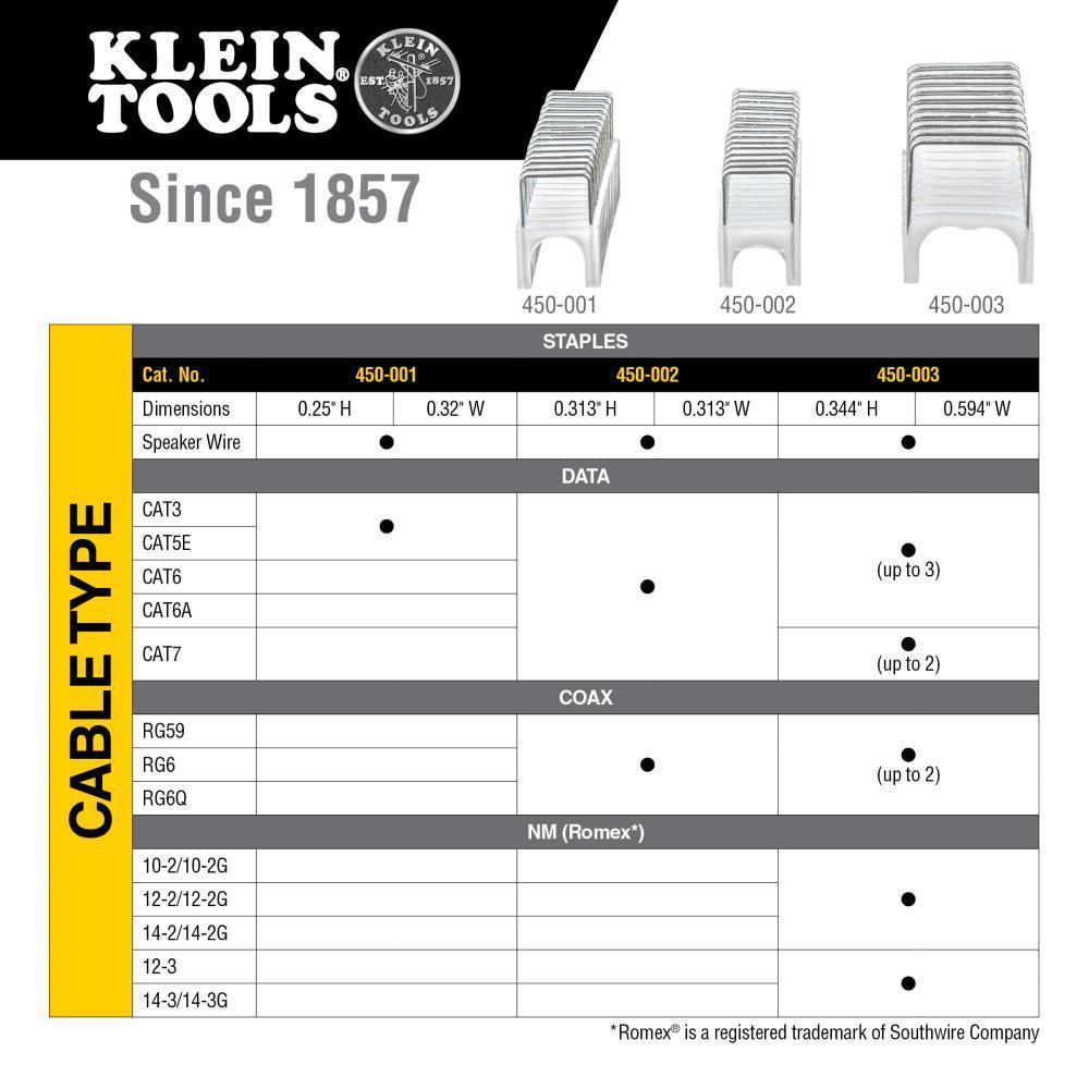 Klein® 450-100 503613