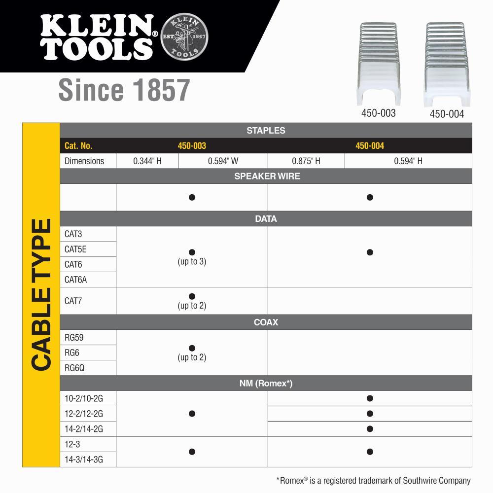 Klein&reg; 450-003 503617