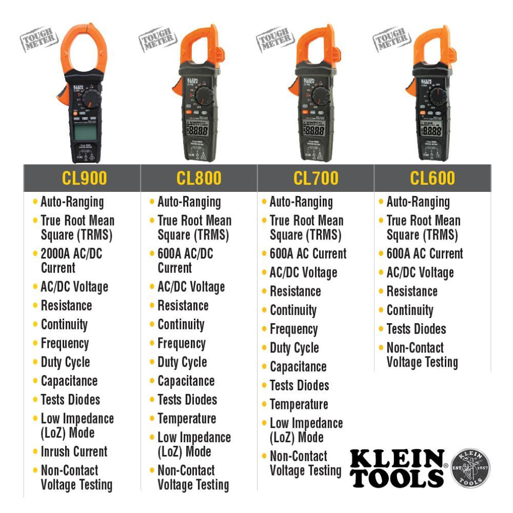 Klein® CL800 KLE CL800