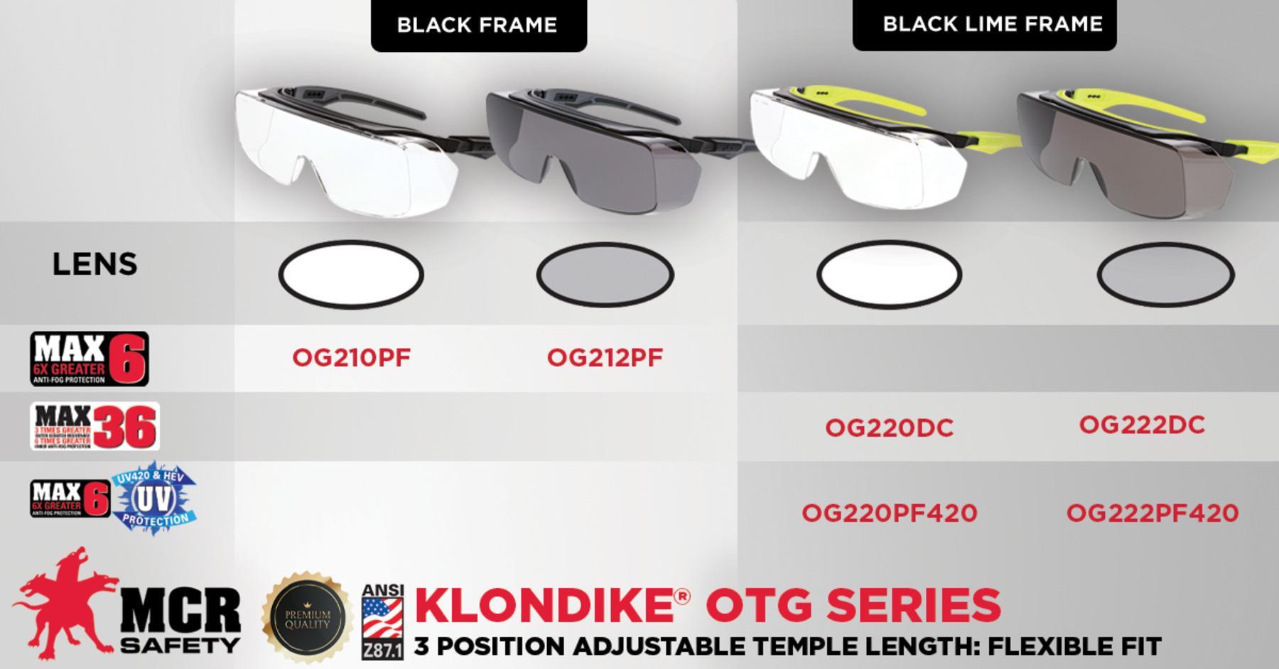 Klondike OG210PF MCR OG210PF