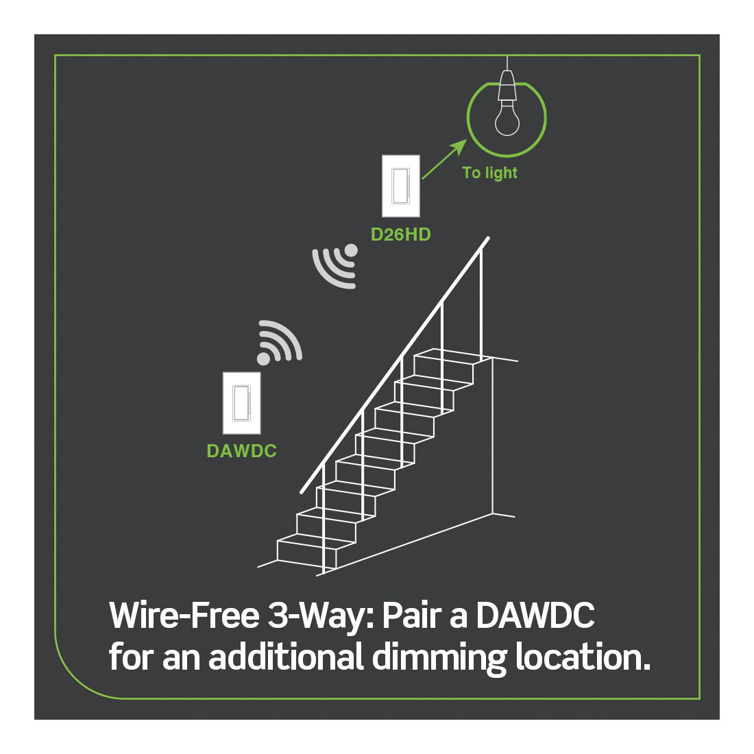 Leviton® DAWDC-1BW 508801