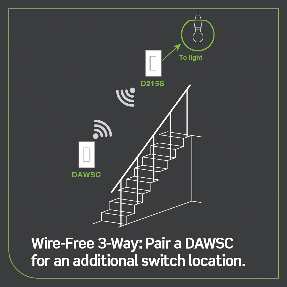 Leviton® DAWSC-1BW 508802