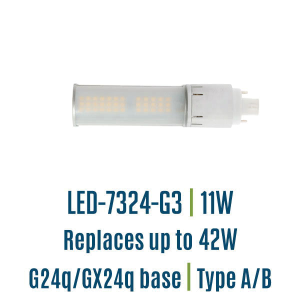 Light Efficient Design LED-7324-40K-G3