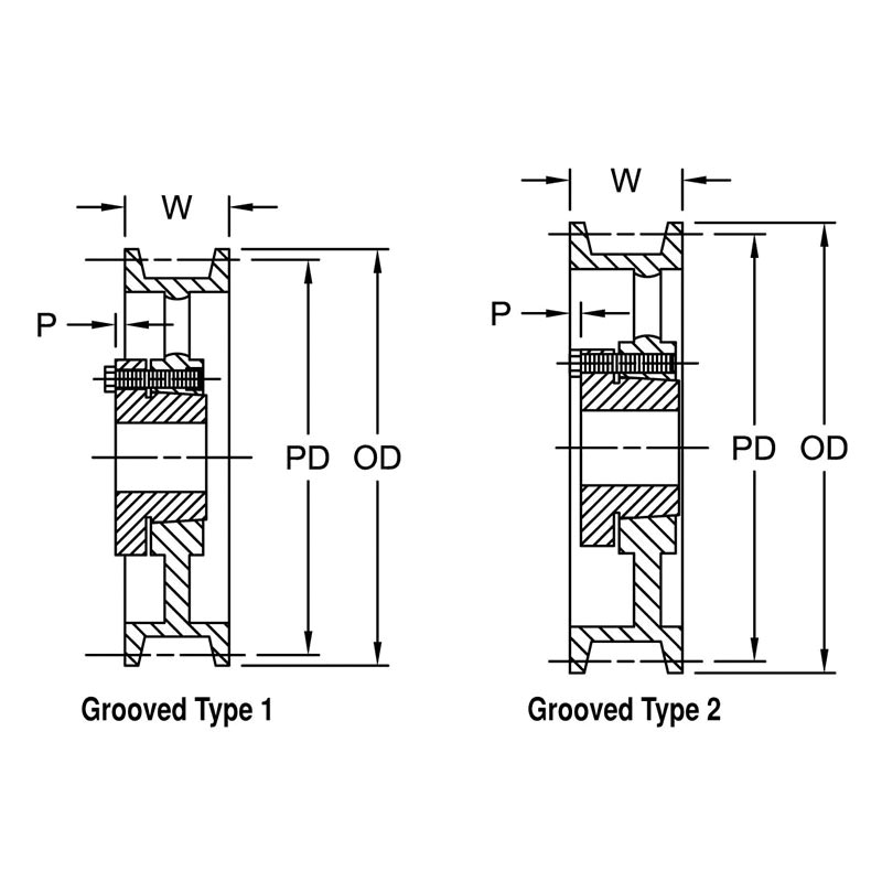 Lovejoy&reg; 68514419524