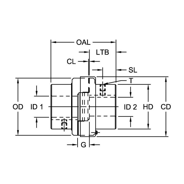 Lovejoy&reg; 68514462792