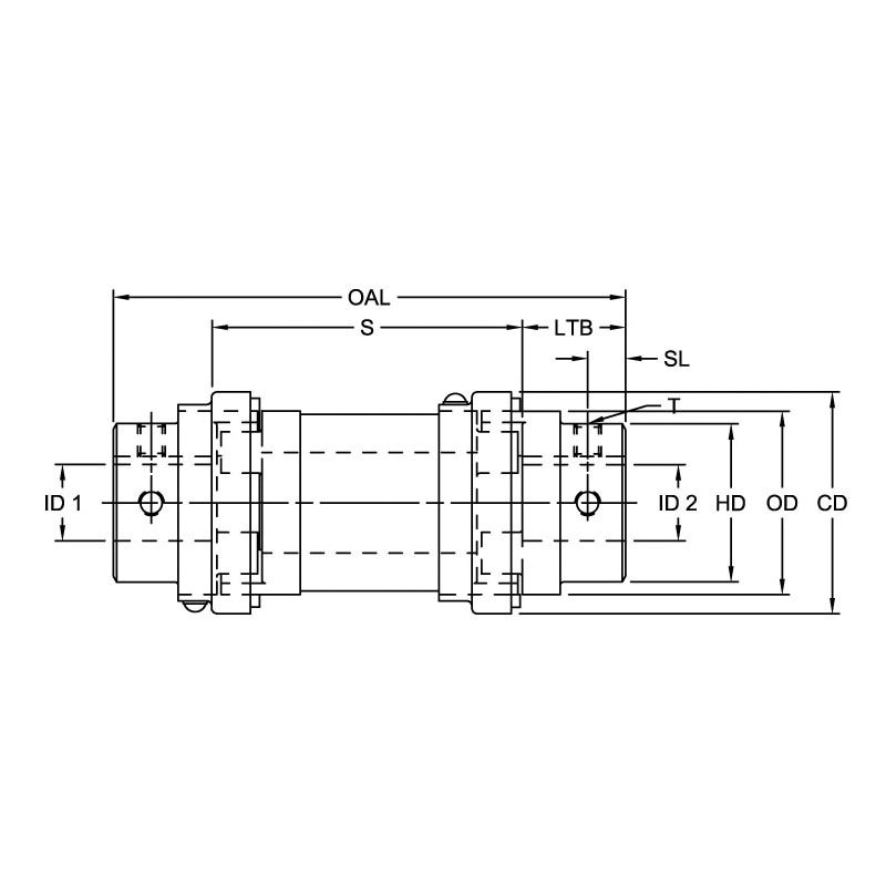 Lovejoy&reg; 68514449659